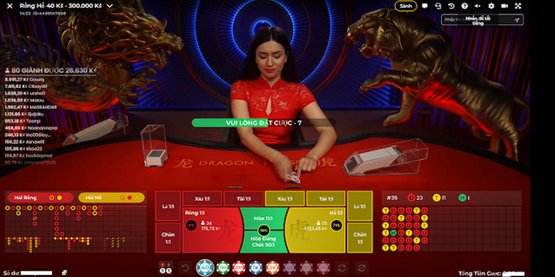 vietjack 8 full slot là gì