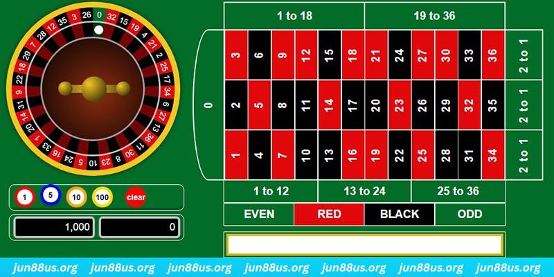 vietjack 8 gà chọi c1 mới nhất
