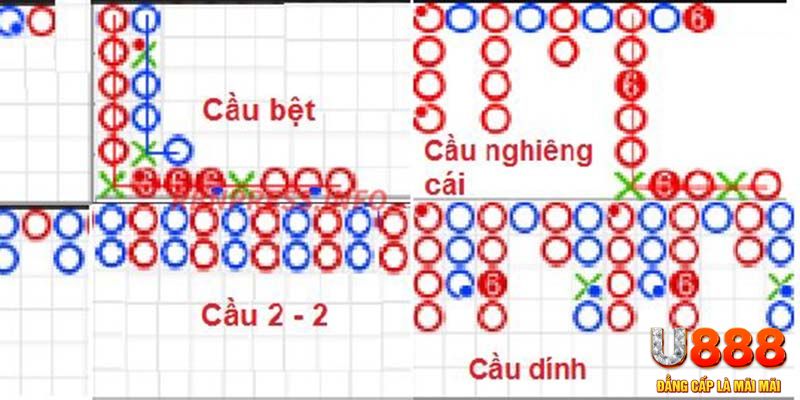 vietjack 8 chơi slot là gì