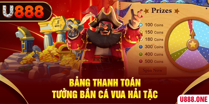 vietjack 8 gà chọi c1 ô taxi