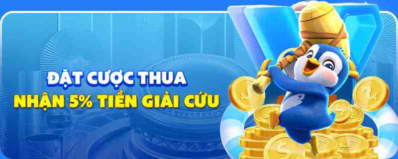 vietjack 8 gà chọi cu cần