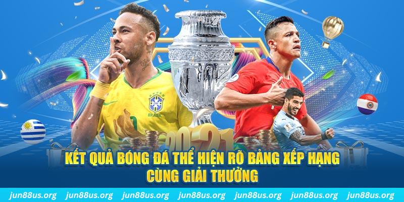vietjack 8 RTG Điện tử
